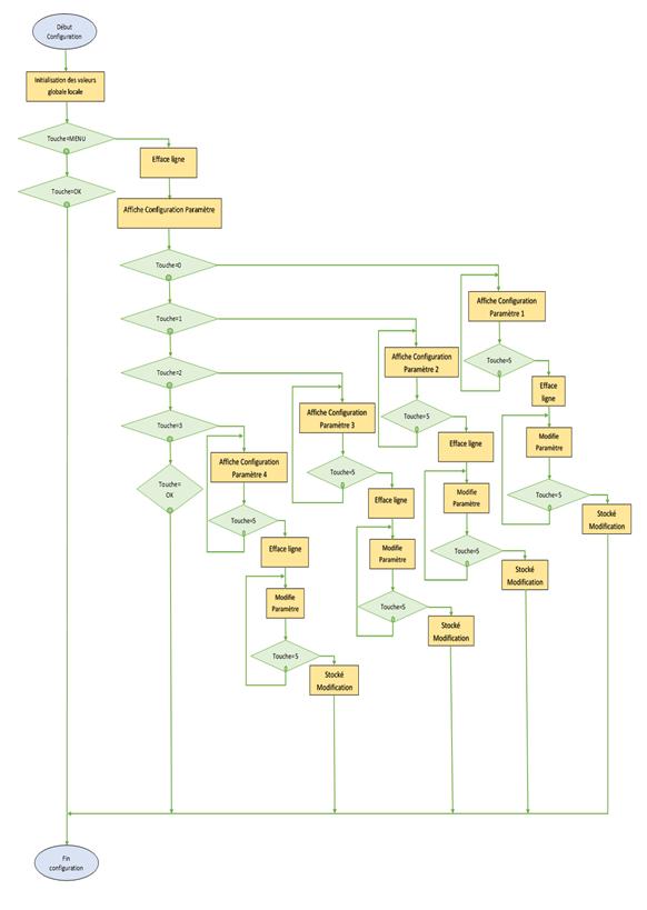 imgUpload/imageExosMatieretemps1498203505.png