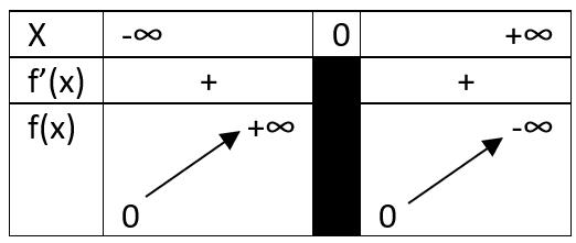 imgUpload/imageExosMatiereurl_copy_chapitre_temps1626940973.png