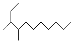 nosCours/10ème/chimie/alcanes