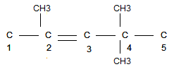 nosCours/10ème/chimie/alcanes