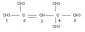 nosCours/10ème/chimie/alcanes