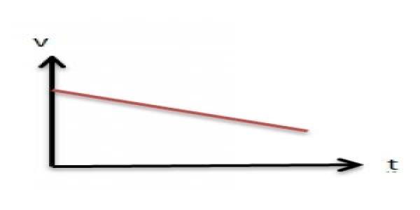 https://magoe.fr/qcmImg/qcmImg_117.png